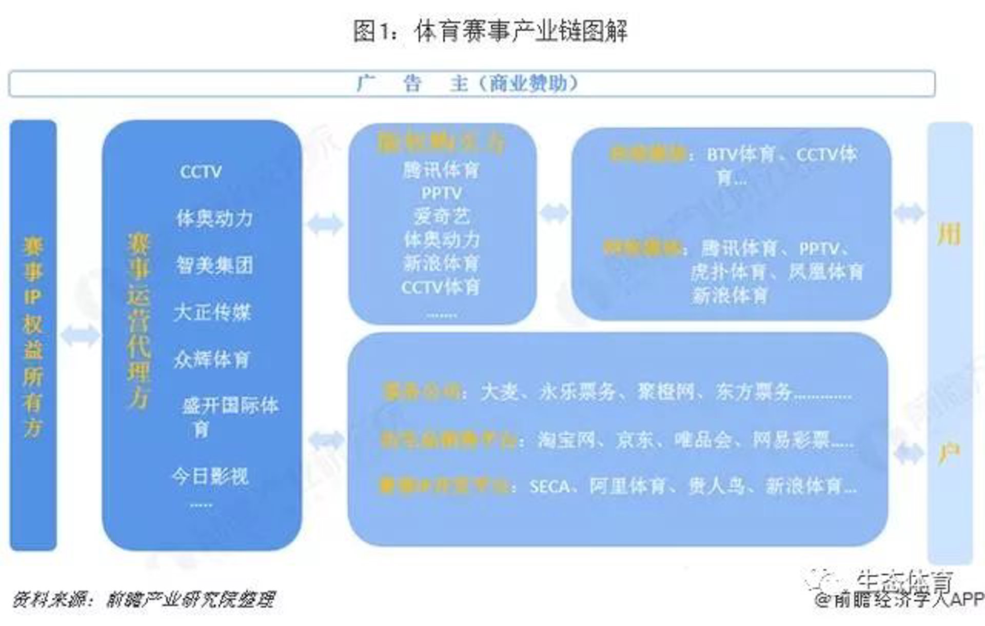合肥文化传媒公司如何选择？从配音到全案策划的专业指南